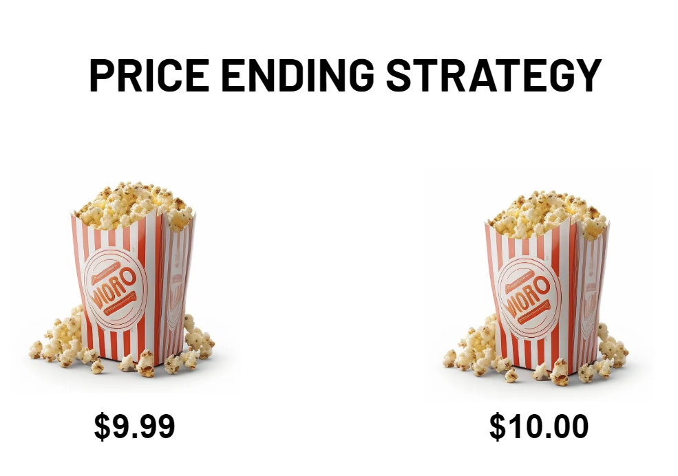 Price ending strategy