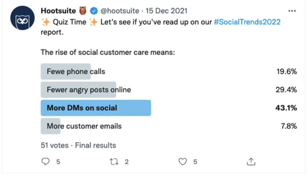 30个Twitter涨粉技巧