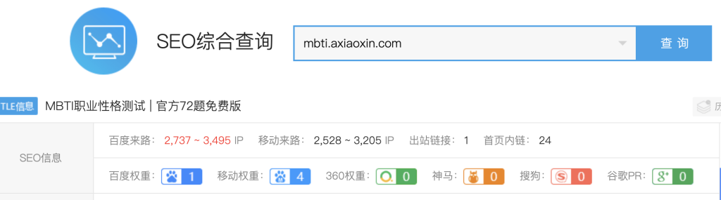 Mbti性格测试的独立开发产品机会