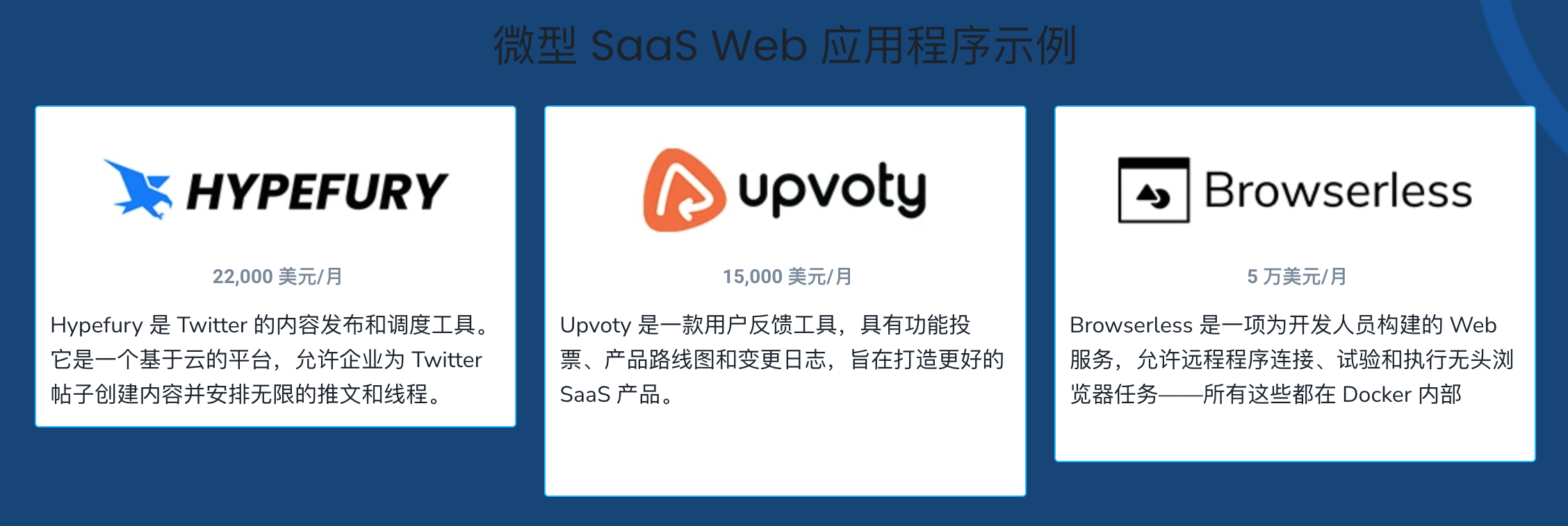 Micro SaaS 手册｜第1章 什么是 Micro SaaS？