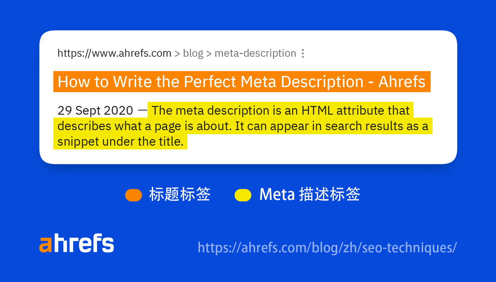 Googlae SERP 上的标题标签和元描述示例