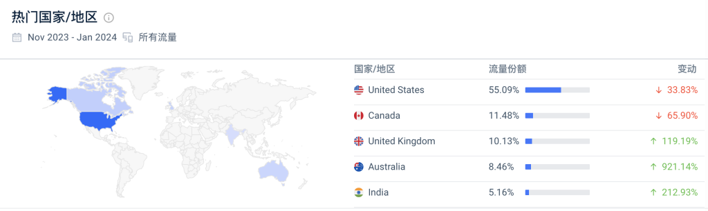 Afineparent：一个育儿课程独立站，利基市场疯狂变现