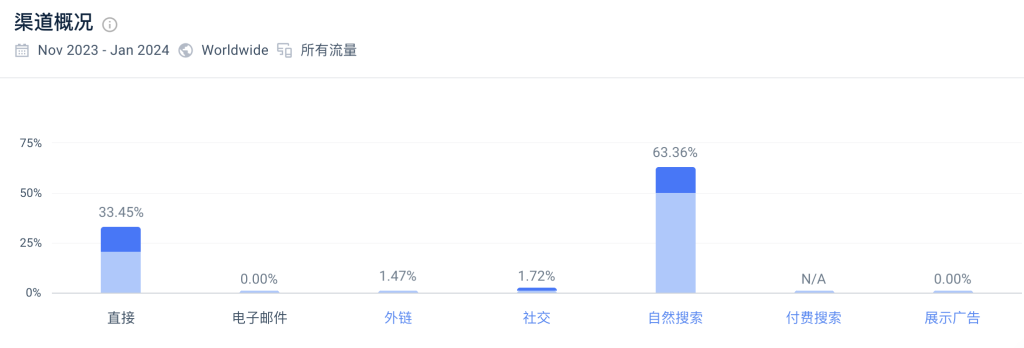 Afineparent：一个育儿课程独立站，利基市场疯狂变现