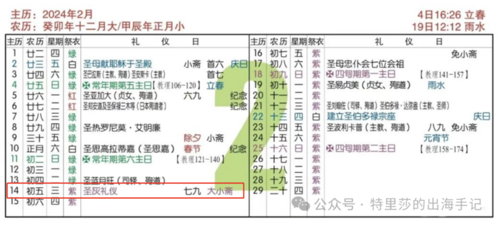 宗教App Hallow登顶美国总榜第一，上线祈祷日活人数超过100万，发生了什么？！