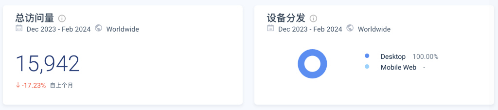 这个开源的艺术二维码工具，简单好用，可快速部署