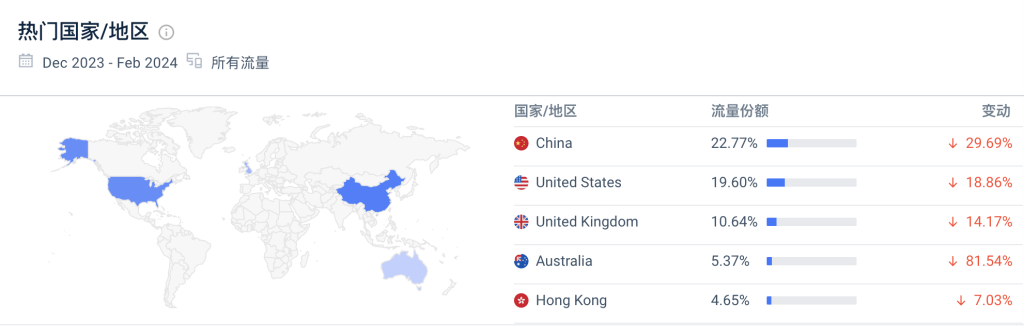 这个开源的艺术二维码工具，简单好用，可快速部署
