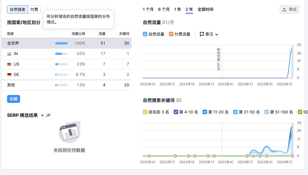这个开源的艺术二维码工具，简单好用，可快速部署