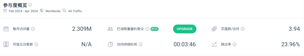 这个LOGO设计网站，月收入超百万
