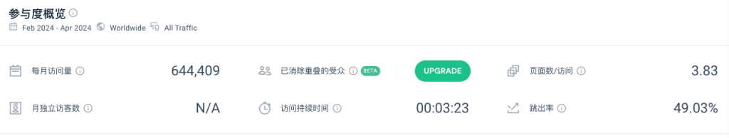 这个LOGO设计网站，月收入超百万