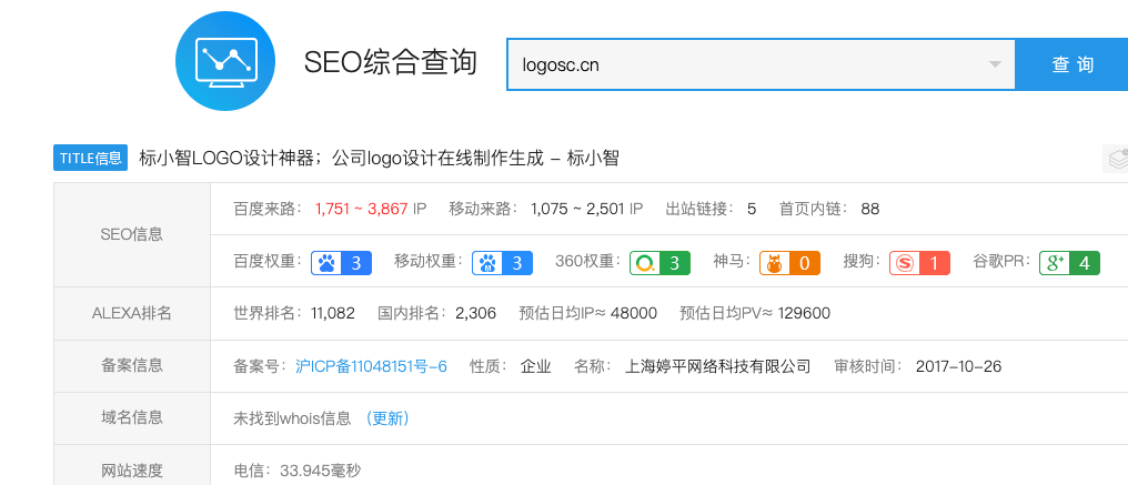 这个LOGO设计网站，月收入超百万