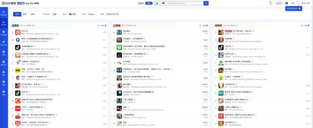 如何分析独立开发产品的数据