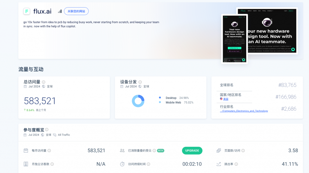 Flux.ai-用AI画PCB电路板，帮助硬件工程师提升设计效率