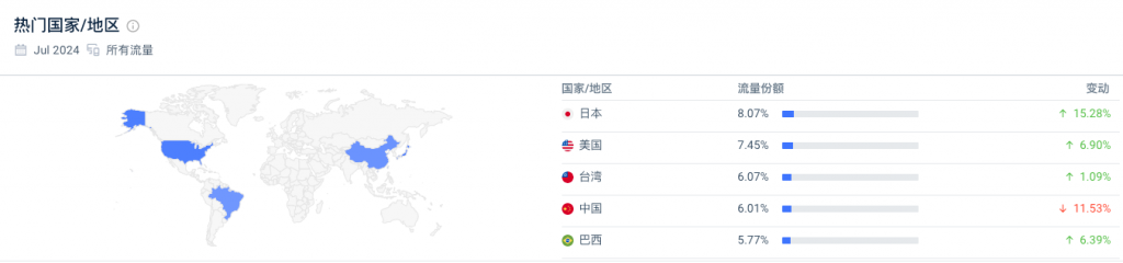 从Monica身上，独立开发者可以学到什么