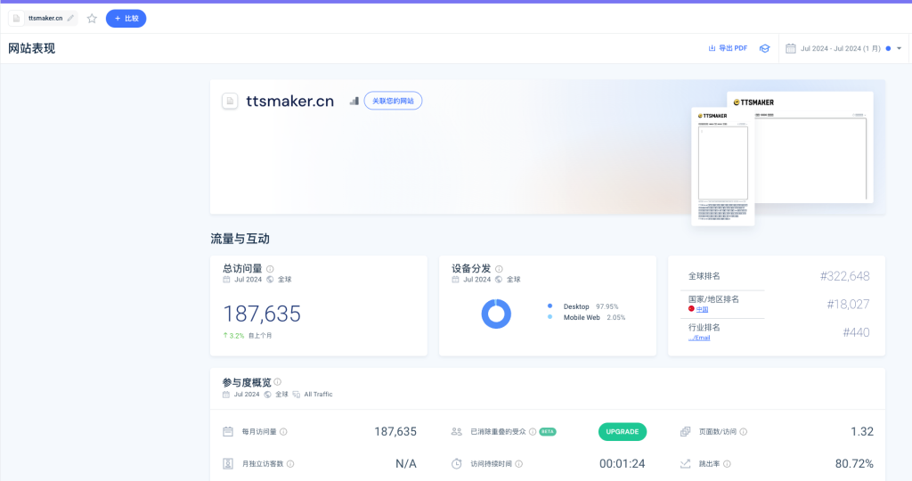 出海不是可选项，而是必选