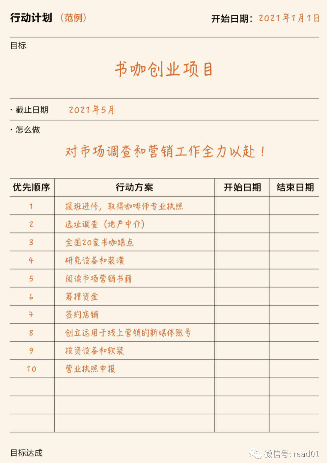 如何度过业余时间决定了你人生的高度！-什么值得读-互联网人的书单库！