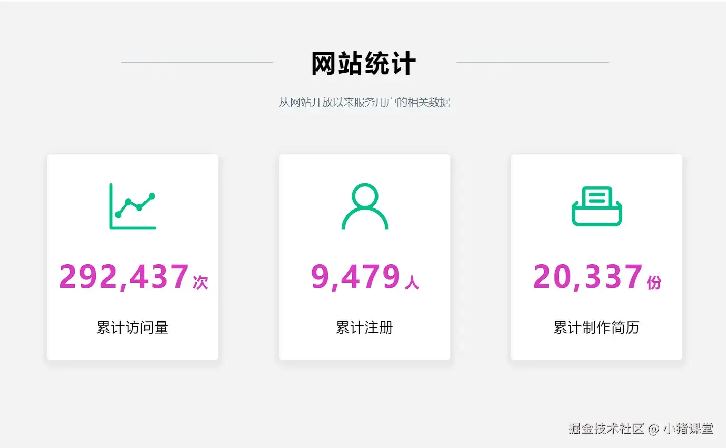 一名独立开发者的自述（我们都是有梦想的人）