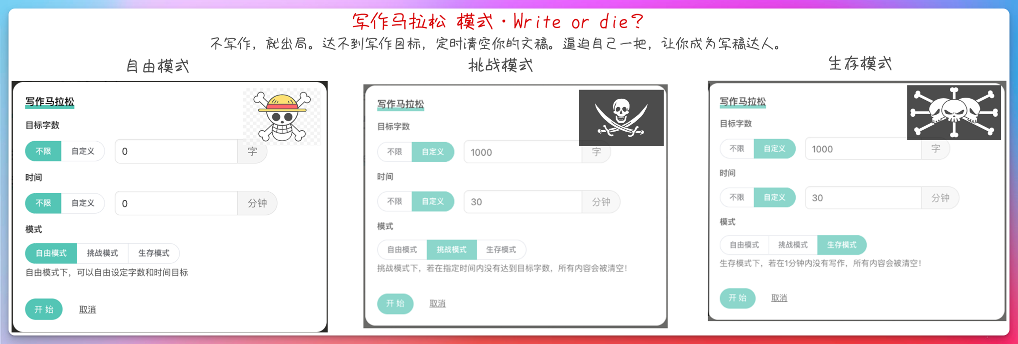 卡片写作软件Writeathon/写拉松，内置完整写作工作流，建立最小写作阻力之路