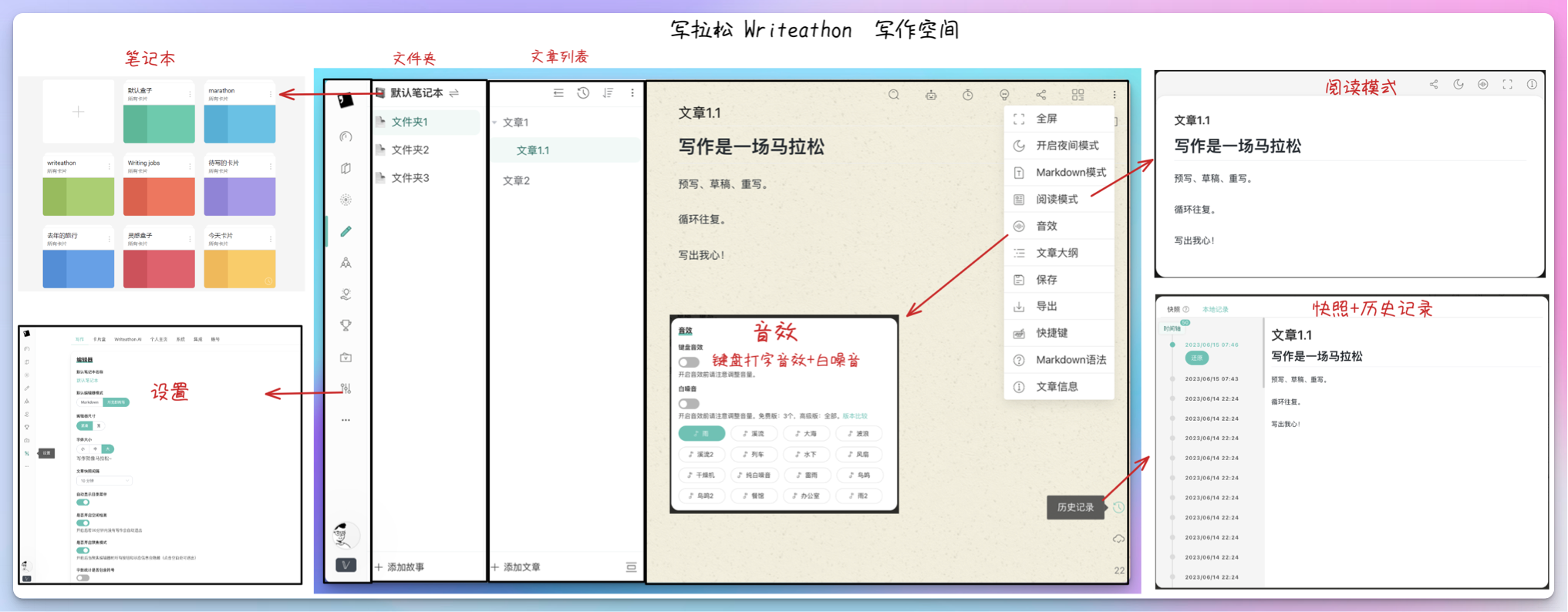 卡片写作软件Writeathon/写拉松，内置完整写作工作流，建立最小写作阻力之路