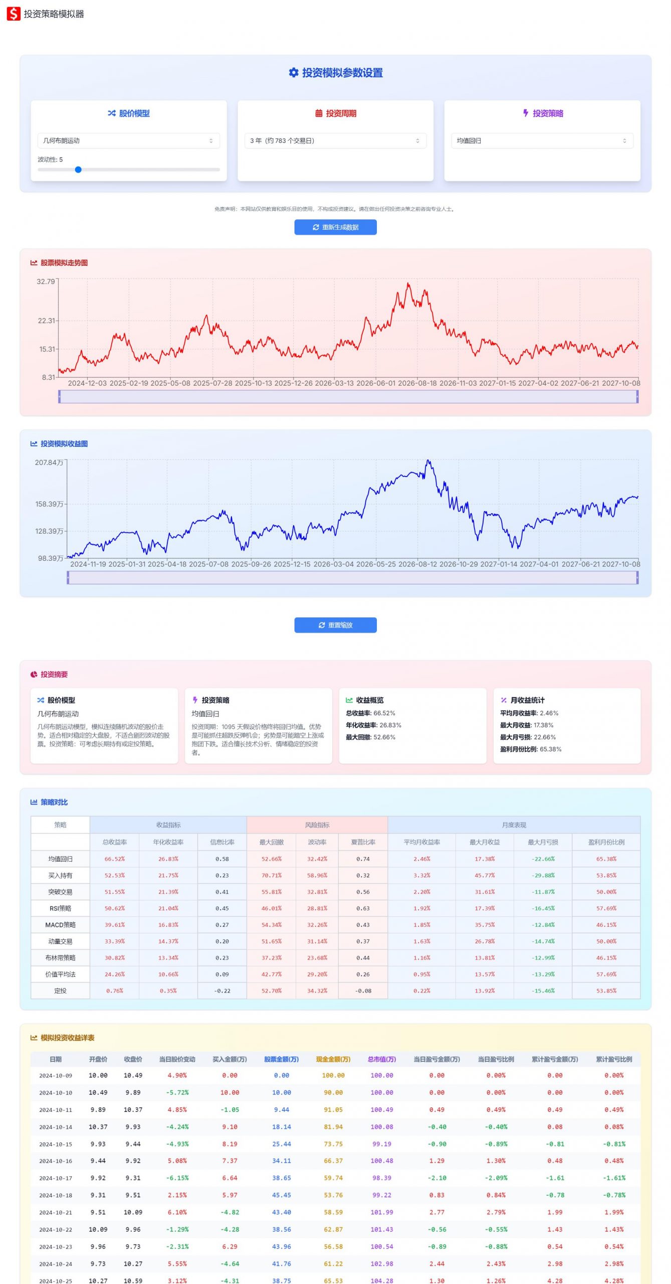 投资策略模拟器-investment-strategy-simulator