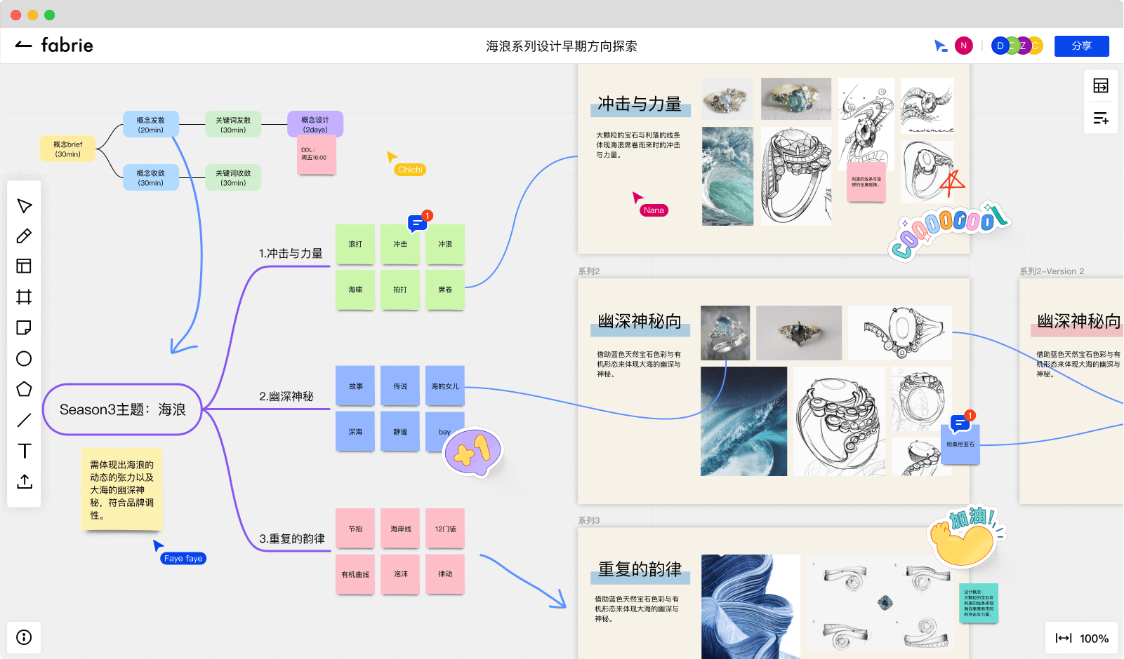 盘点那些具有特色的电子白板软件