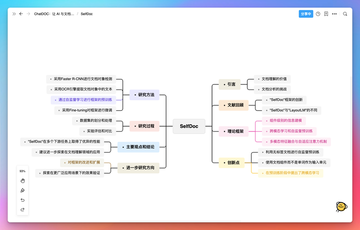 ChatDOC：基于 AI 与文档对话、重新定义阅读方式的 AI 文档阅读工具