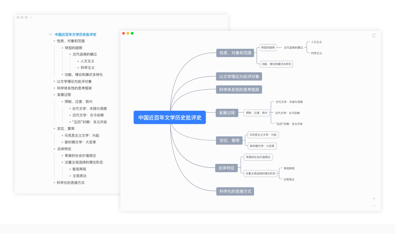 盘点那些具有特色的笔记软件