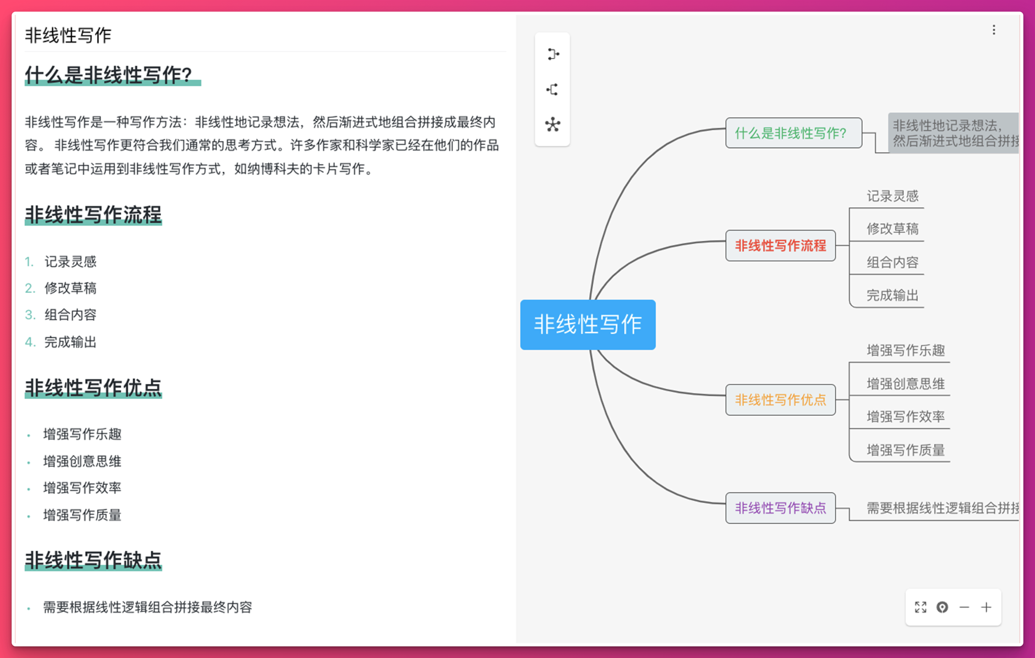 卡片写作软件Writeathon/写拉松，内置完整写作工作流，建立最小写作阻力之路