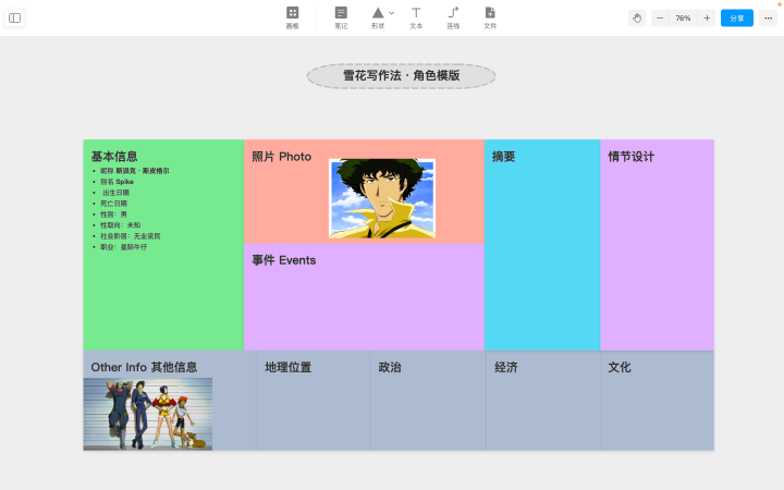 盘点那些具有特色的写作软件