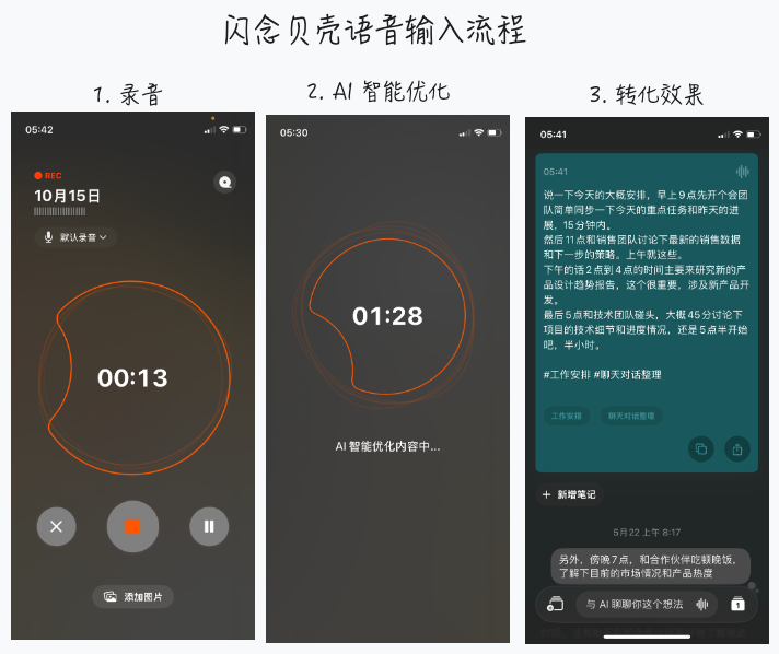 闪念贝壳：从灵感捕捉到反思行动，让懒人爱上记录的AI语音笔记