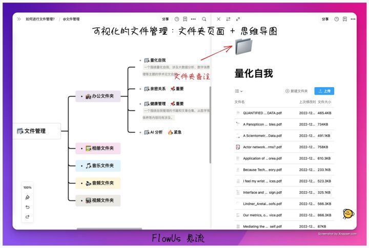 盘点那些具有特色的写作软件