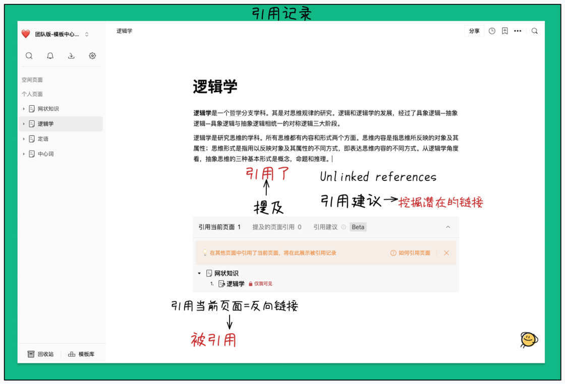 盘点那些具有特色的笔记软件