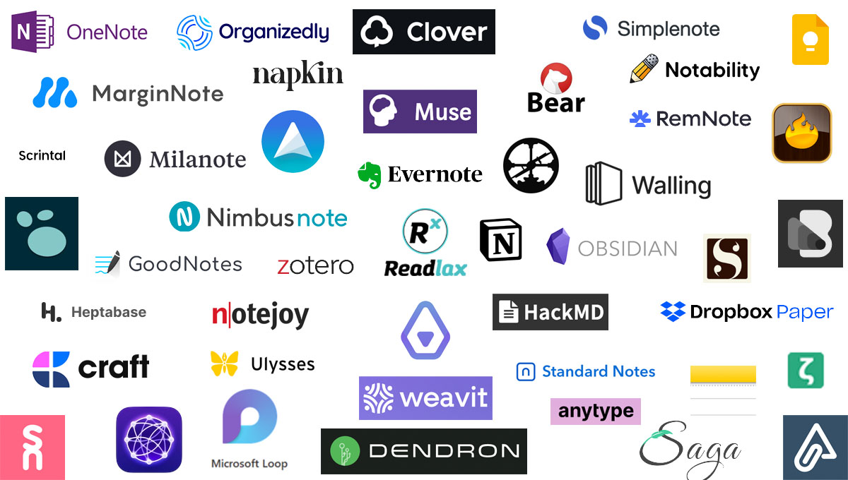 55 Notes Apps. Pick a Notes App | Readlax Blog