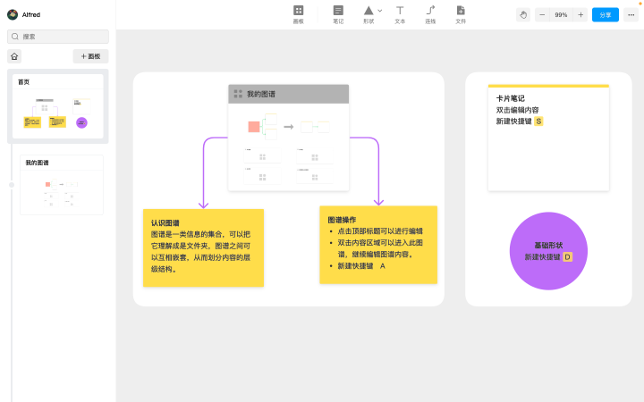 盘点那些具有特色的笔记软件