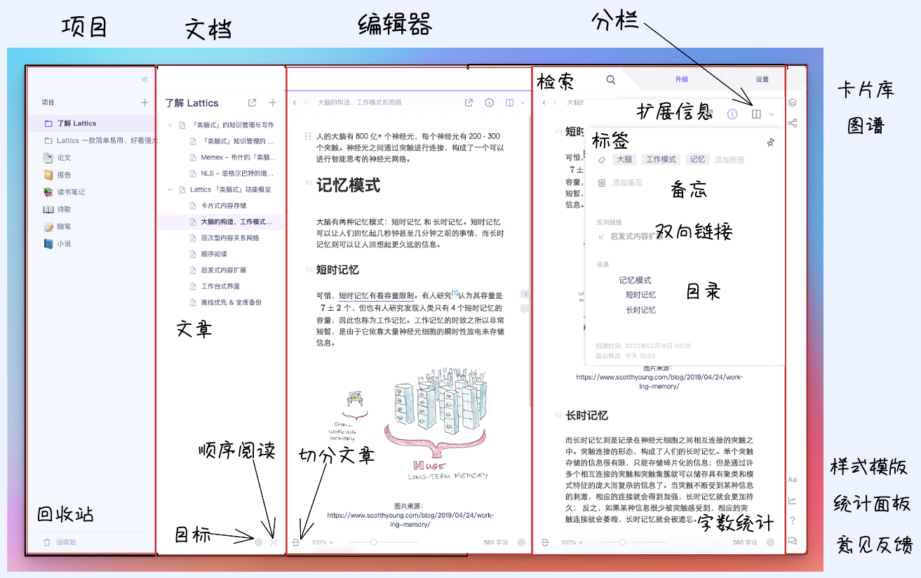 Lattics：一站式可视化学术写作工具和本地离线笔记软件
