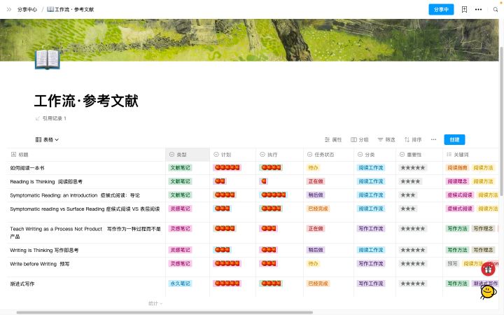 盘点那些具有特色的笔记软件