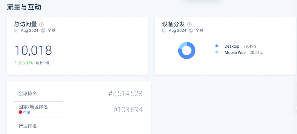 OfferGoose-这款AI面试软件，帮你提高面试成功率