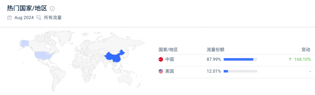 OfferGoose-这款AI面试软件，帮你提高面试成功率