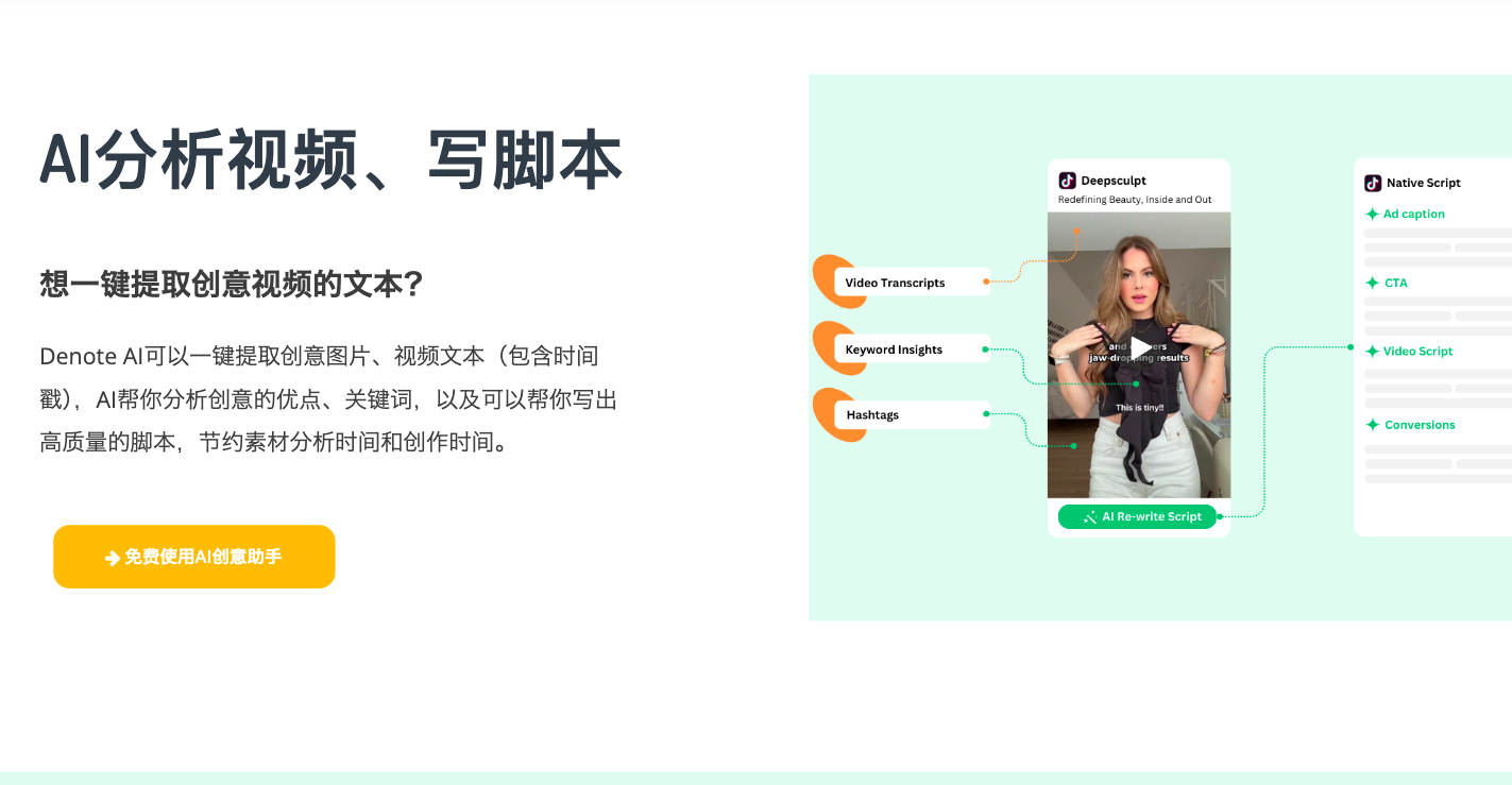 跨境电商团队必备！Denote帮你轻松管理广告素材