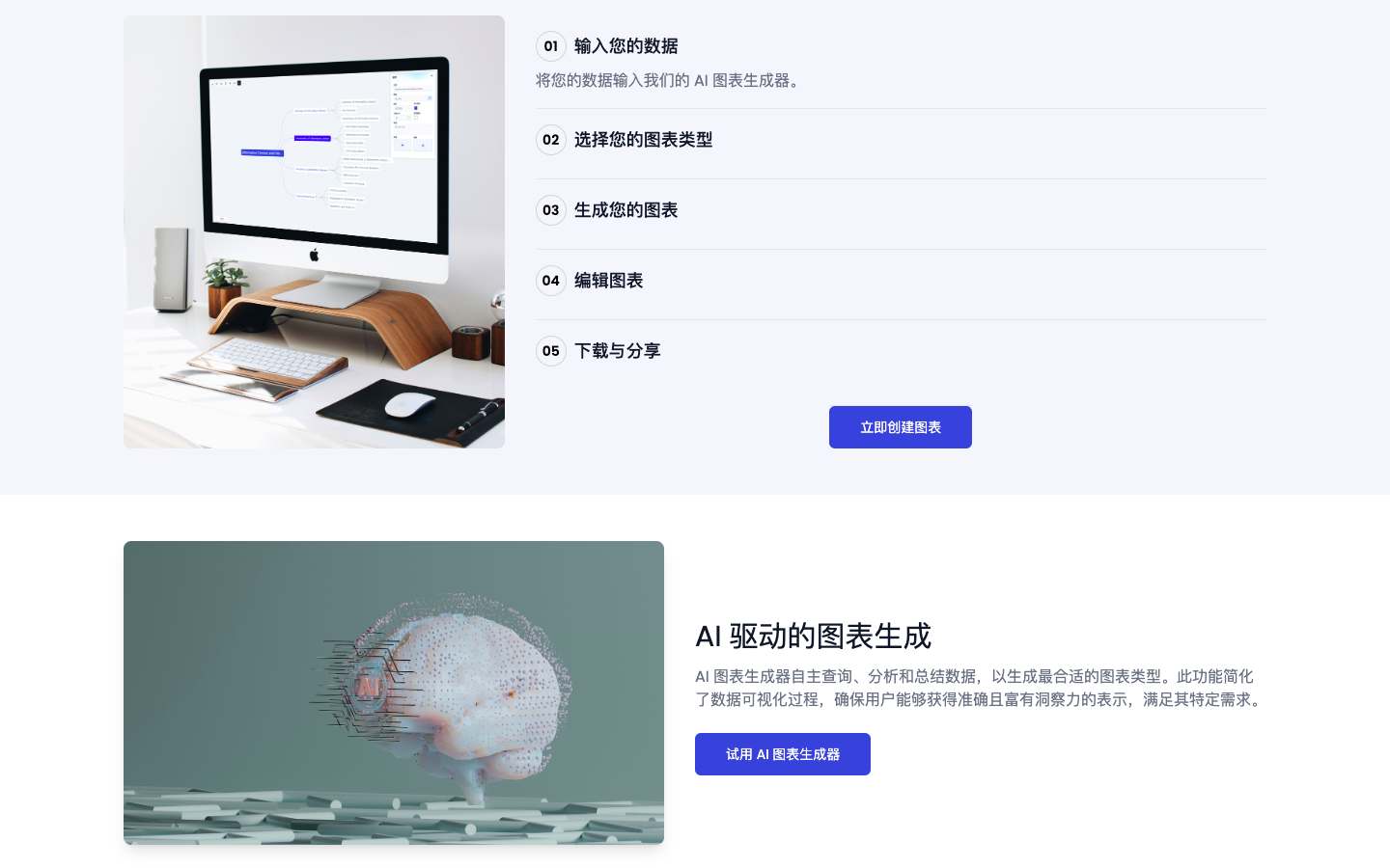 从数据到图表只需几秒！AI Graph Maker一站式解决你的数据可视化需求