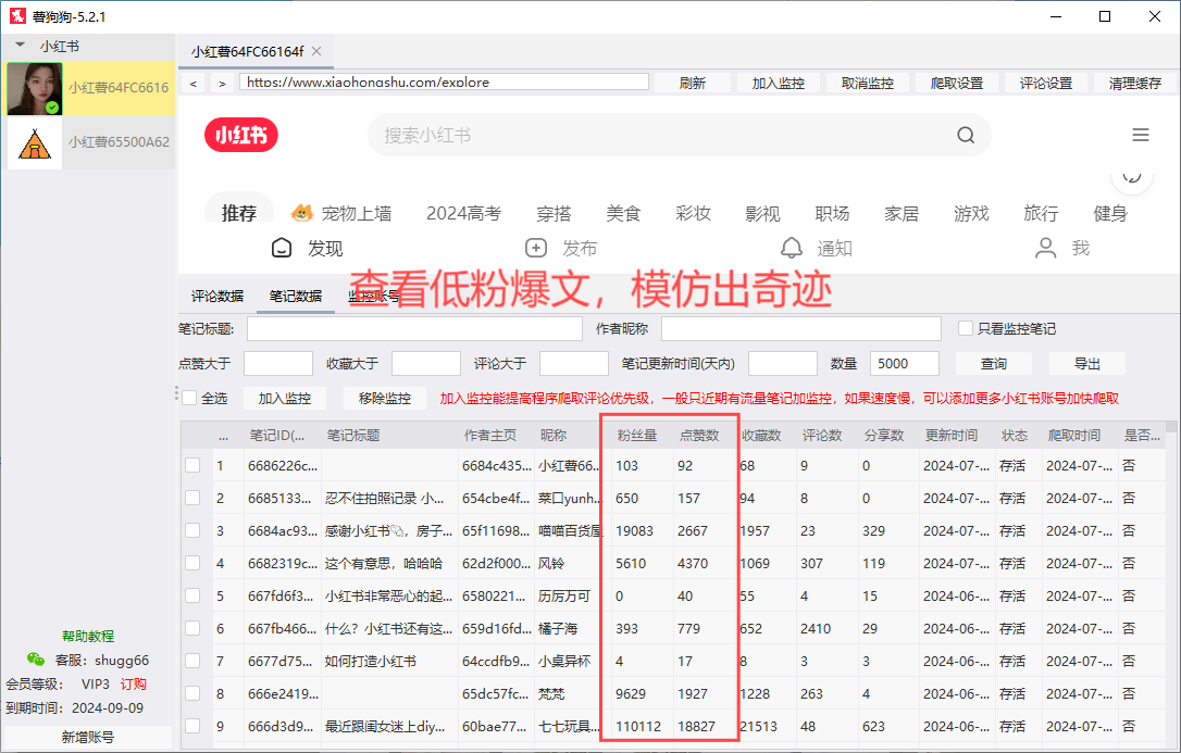 流量变现神器：薯狗狗 - 助力精准营销的小红书私域引流工具