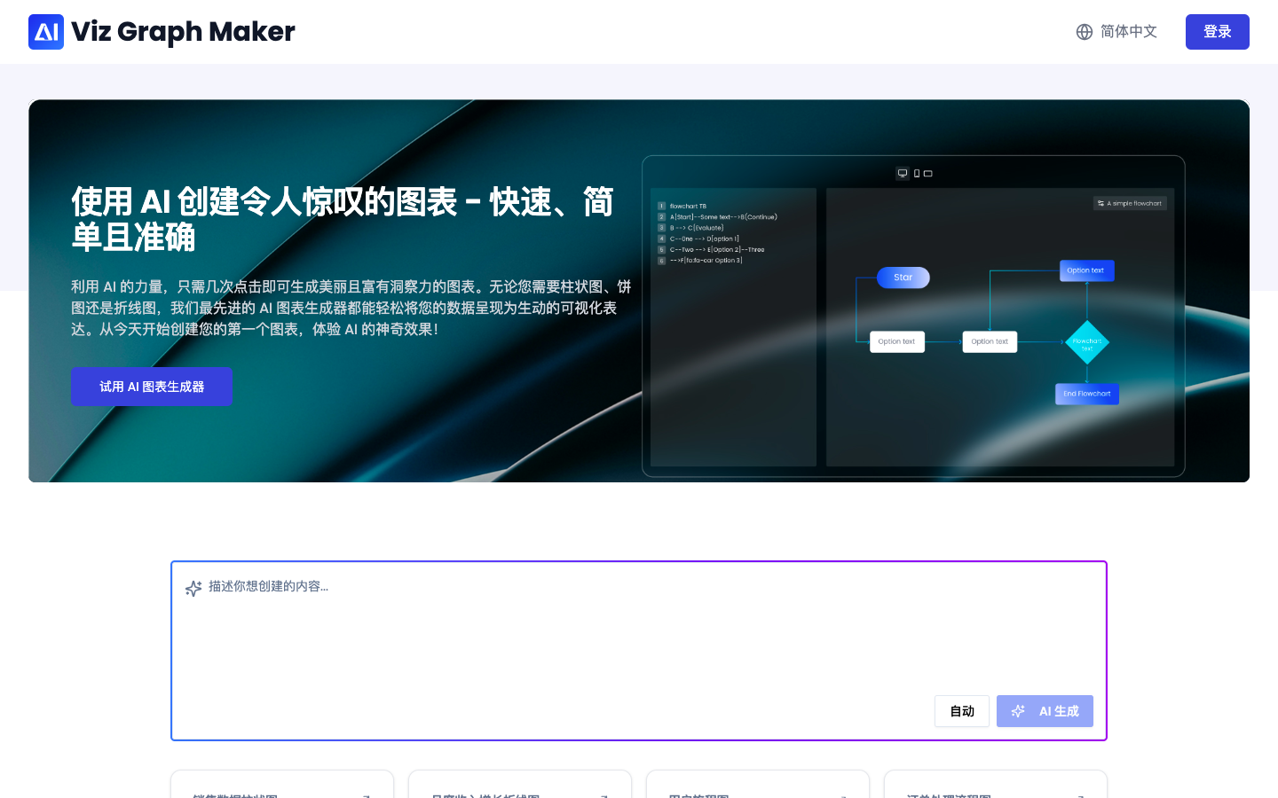 从数据到图表只需几秒！AI Graph Maker一站式解决你的数据可视化需求