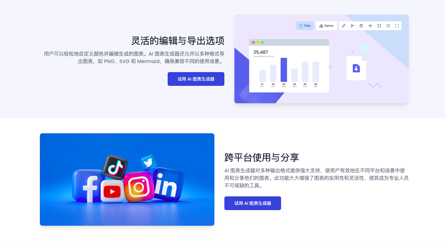 从数据到图表只需几秒！AI Graph Maker一站式解决你的数据可视化需求