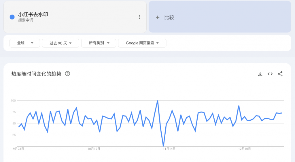 独立开发前线周刊｜真正有价值的事情值得长期投入