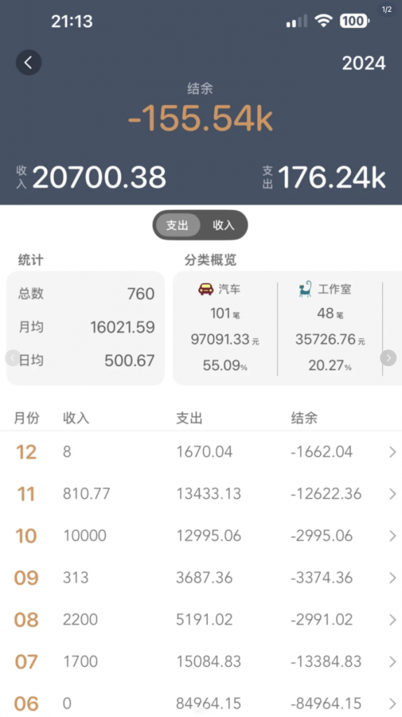 独立开发前线周刊｜真正有价值的事情值得长期投入