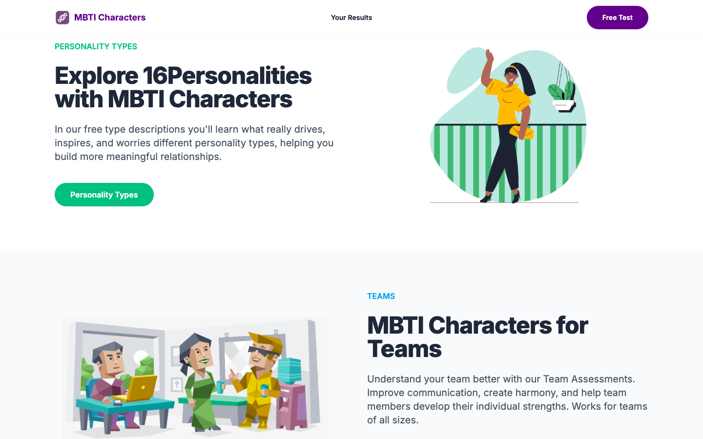 MBTI Characters - MBTI 人格测试