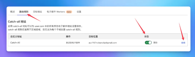域名搁着别浪费，Cloudflare + Gmail + Resend十分钟轻松拥有免费的企业邮箱