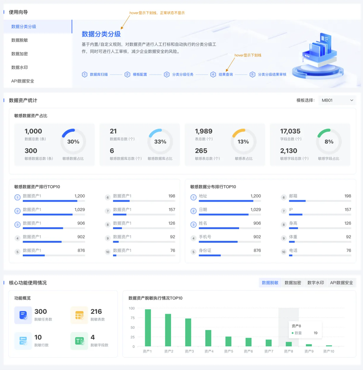 数据分类分级视图