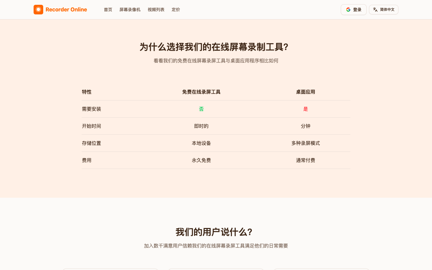 Recorder Online在线屏幕录制