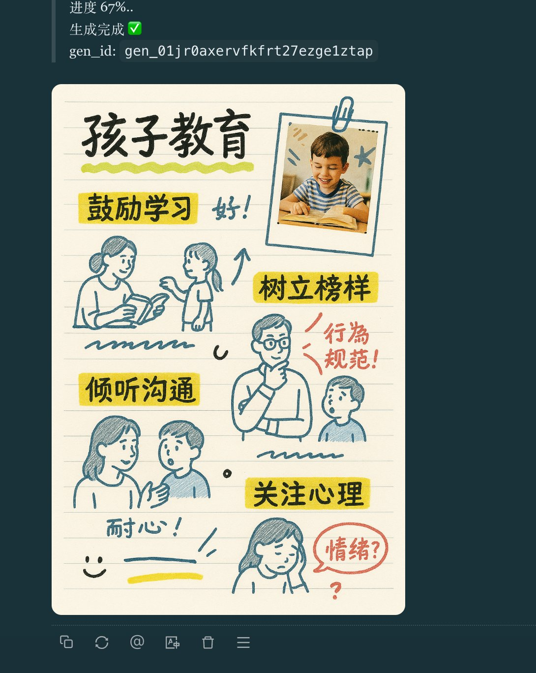 GPT4o生图风格小全
