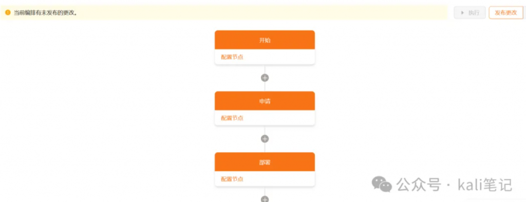 证书救星 Certimate